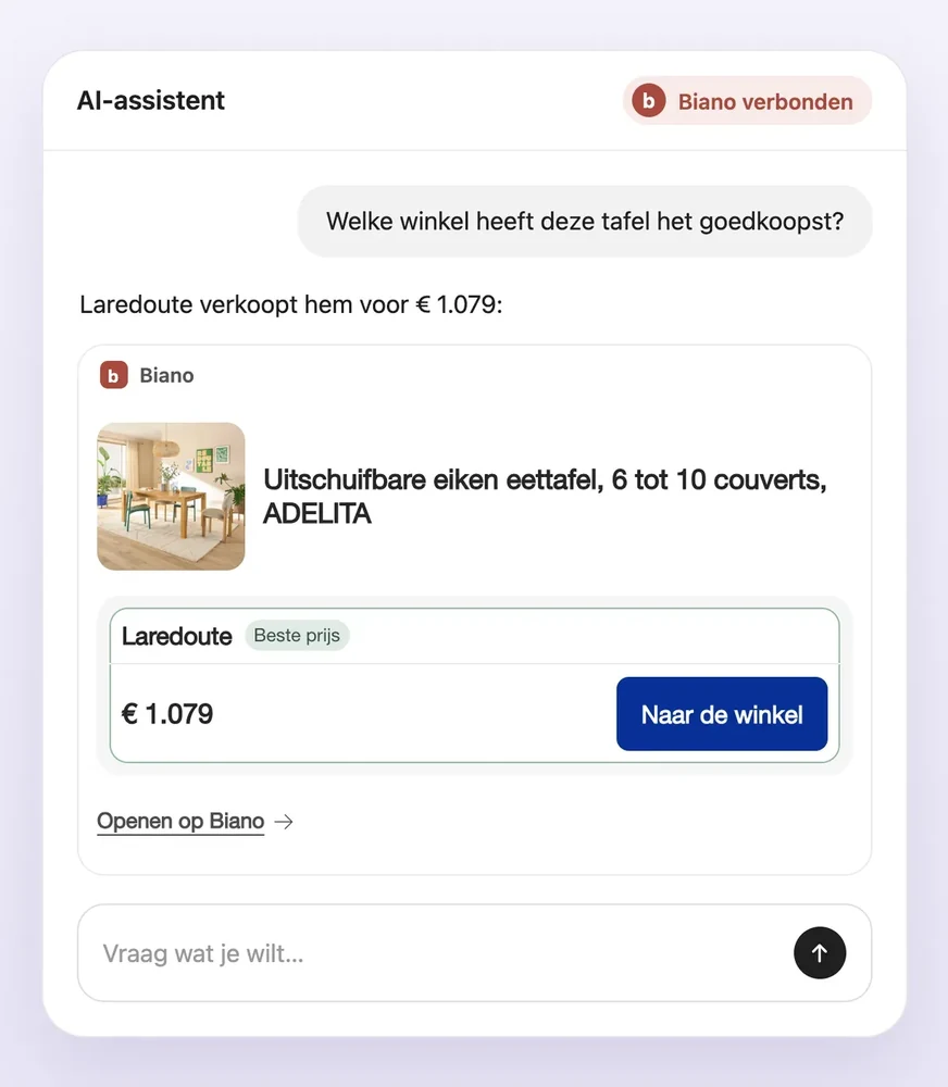 Biano in de AI-assistent: de beste prijs van één tafel en de winkel die hem verkoopt