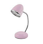 LED lampen LED lampen