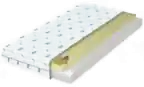 foam matrassen