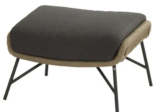 4 Seasons Outdoor Ramblas loungeset met Atlas tafel 120 x 62 x 35 cm * SALE *  Loungeset    taupe weerbestendig