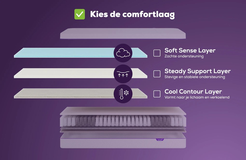 KAMEO Custom Aanpasbaar Matras – Bij Swiss Sense