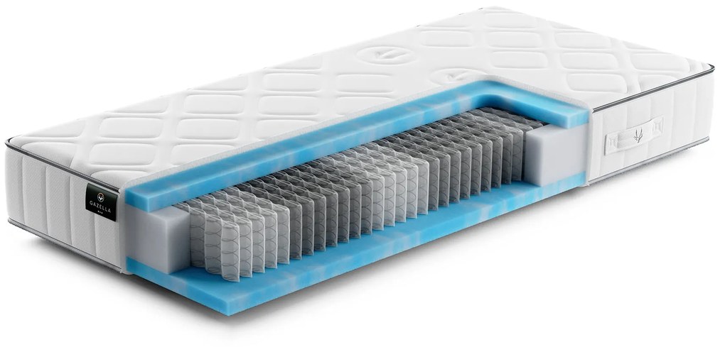 Gazella Breeze III Pocketvering Matras – Bij Swiss Sense