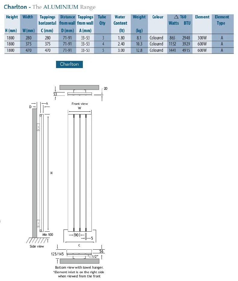 Eastbrook Charlton verticale aluminium radiator 180x37,5cm Mat wit 1152 watt