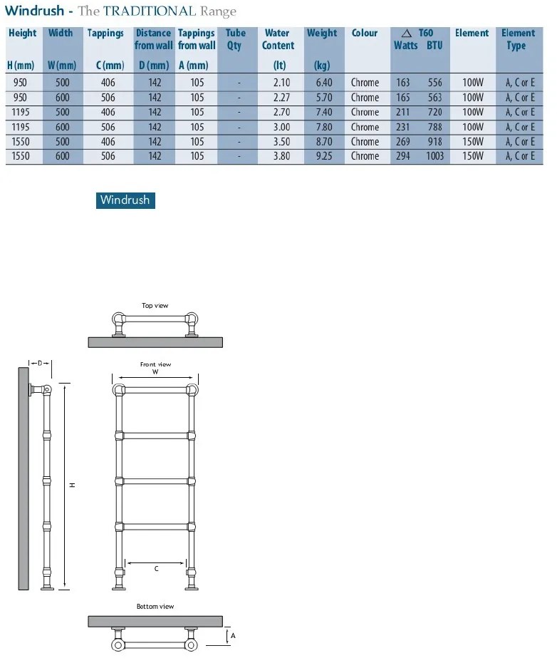 Eastbrook Windrush klassieke radiator 95x50cm Chroom 142 watt