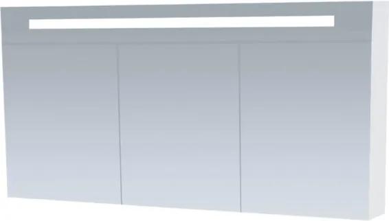 Saniclass Double Face spiegelkast 140x70x15cm 3 deuren met LED verlichting wit hoogglans 7074