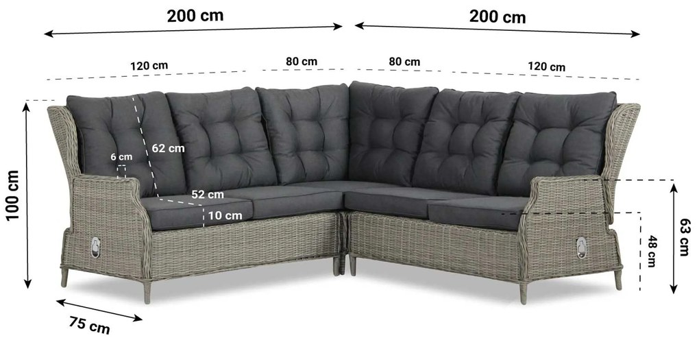Hoek loungeset 5 personen Wicker Grijs Garden Collections New Castle