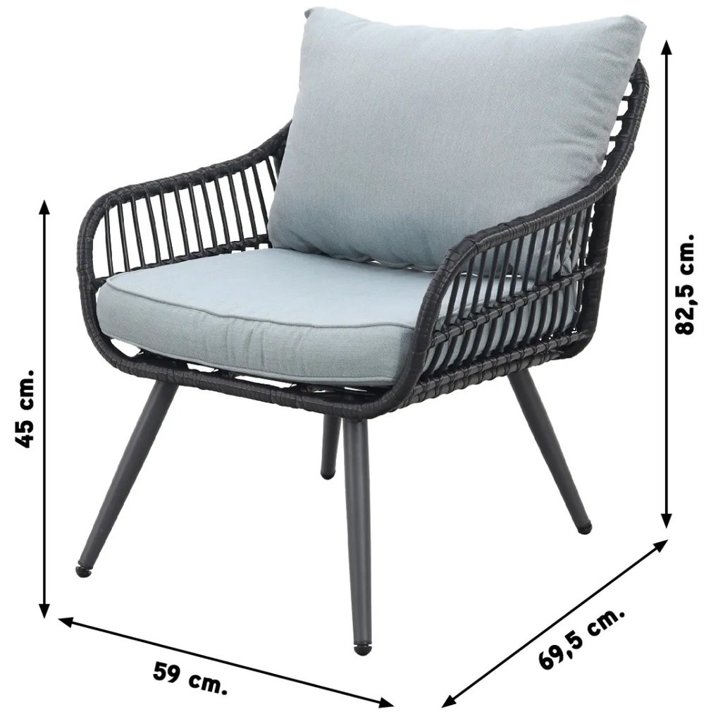 Garden Impressions Margriet stoel-bank loungeset - Carbon black/Mint grey - 5 delig
