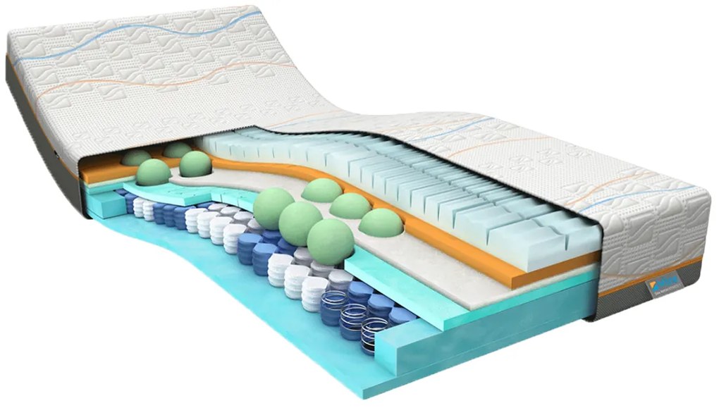 M line Traagschuim matras Slow Motion 7 100 x 210 cm