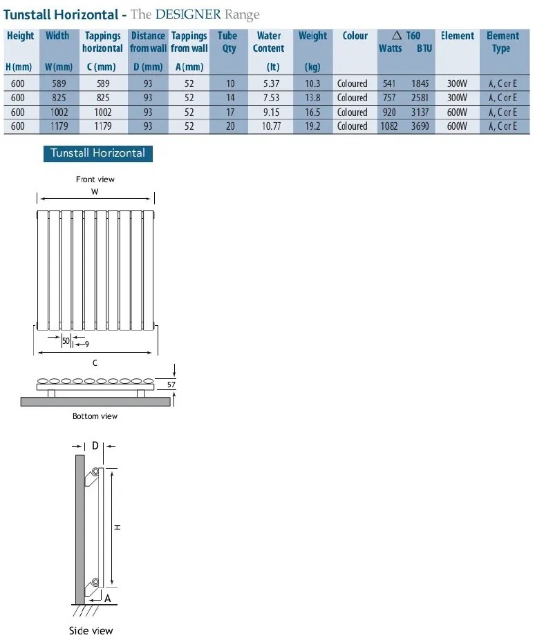 Eastbrook Tunstall Horizontale radiator 60x100,2cm Mat wit 920 watt