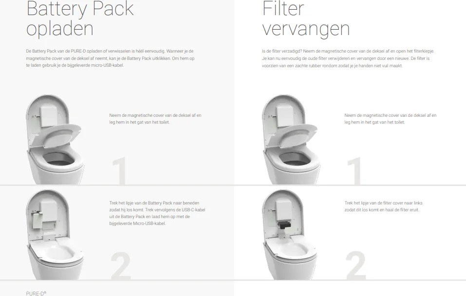 Denck PURE-D toiletbril met geïntegreerde geurafzuiging op batterij wit