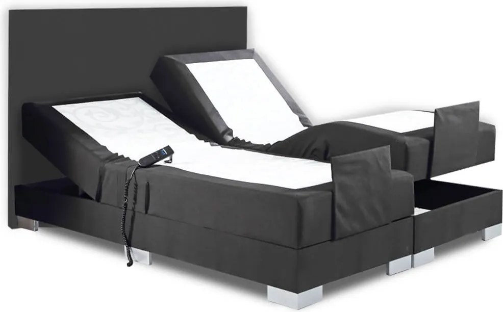Elektrische boxspring zonder matras