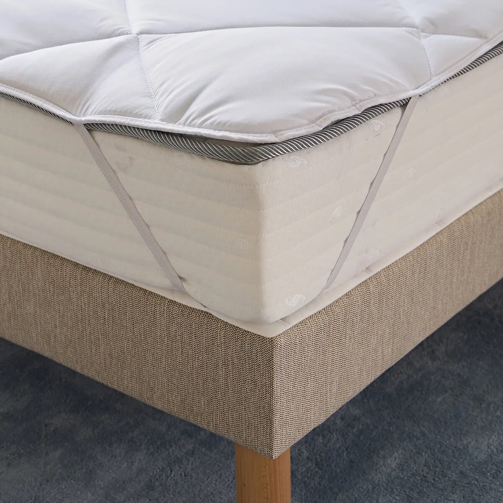 Synthetisch topdekmatras