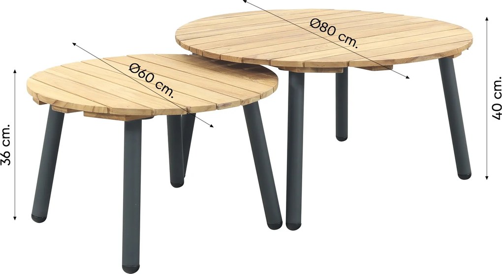 Lagos/Mindo verstelbare 5-zits stoel-bank loungeset - antraciet