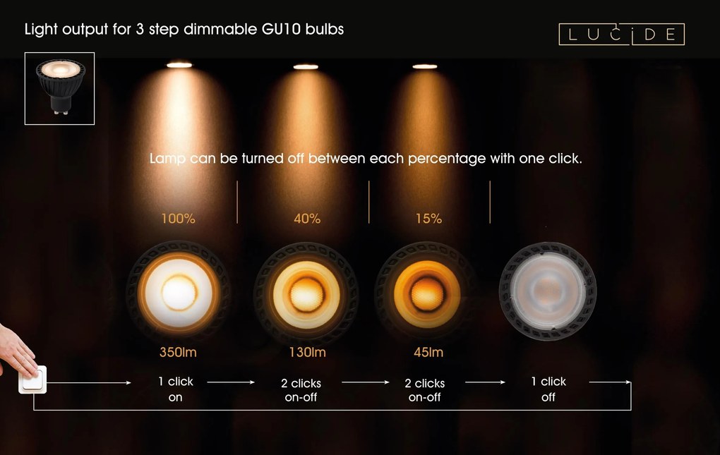Lucide Bulb LED lamp 2200K GU10 5W 5cm 3 StepDim wit