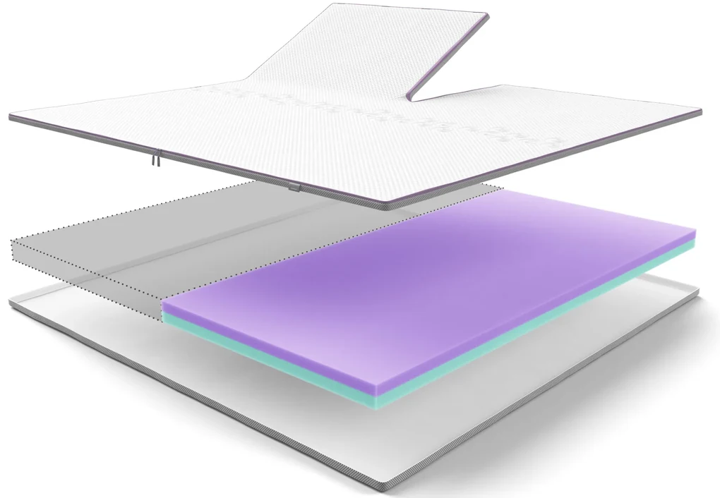 Custom Split-Topper – Bij Swiss Sense