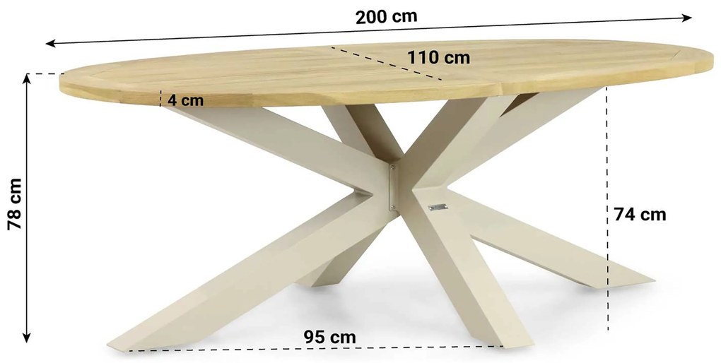 Tuinset 4 personen 220 cm Aluminium Zand/Beige Lifestyle Garden Furniture Fiora/Brookline
