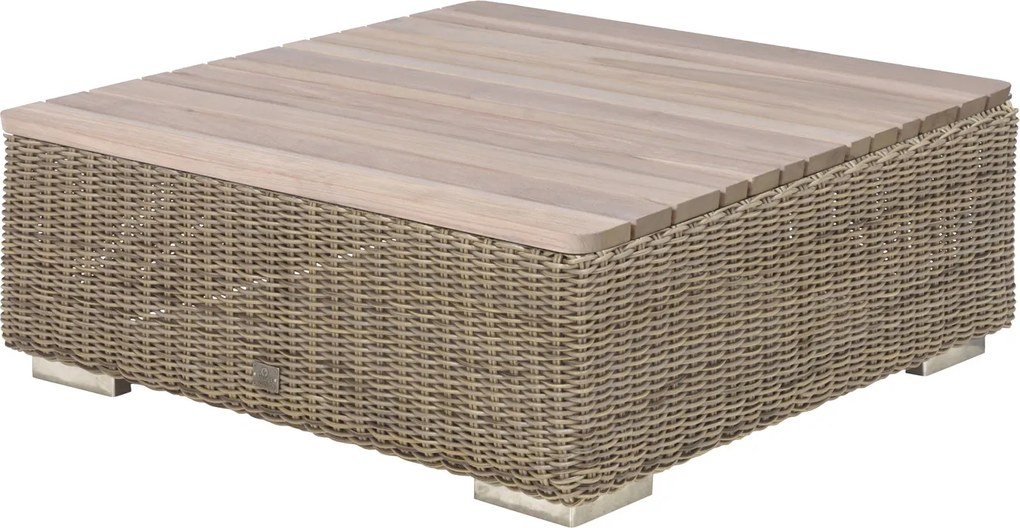 4 Seasons Outdoor Kingston hoekbank pure met teak eilanden * SALE * Loungeset   antraciet weerbestendig