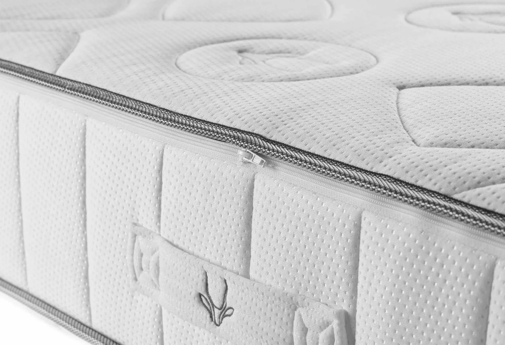 Gazella Comfort IV Pocketvering Matras – Bij Swiss Sense
