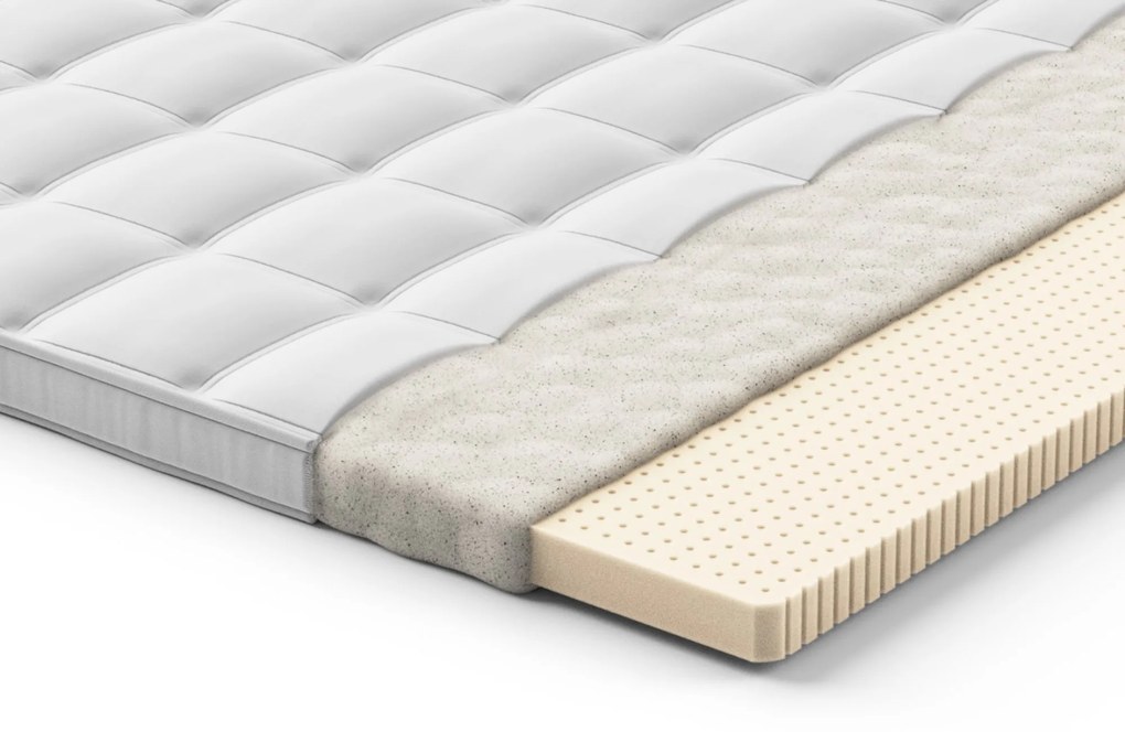 Royal 450 Talalay Topper – Bij Swiss Sense