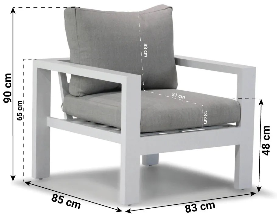 Bistroset 1 persoon  Aluminium Wit Lifestyle Garden Furniture Manuta