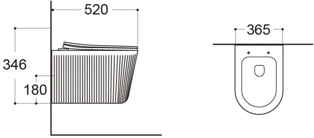 Sanigoods Flutty hangtoilet ribbel tornado flush glanzend wit