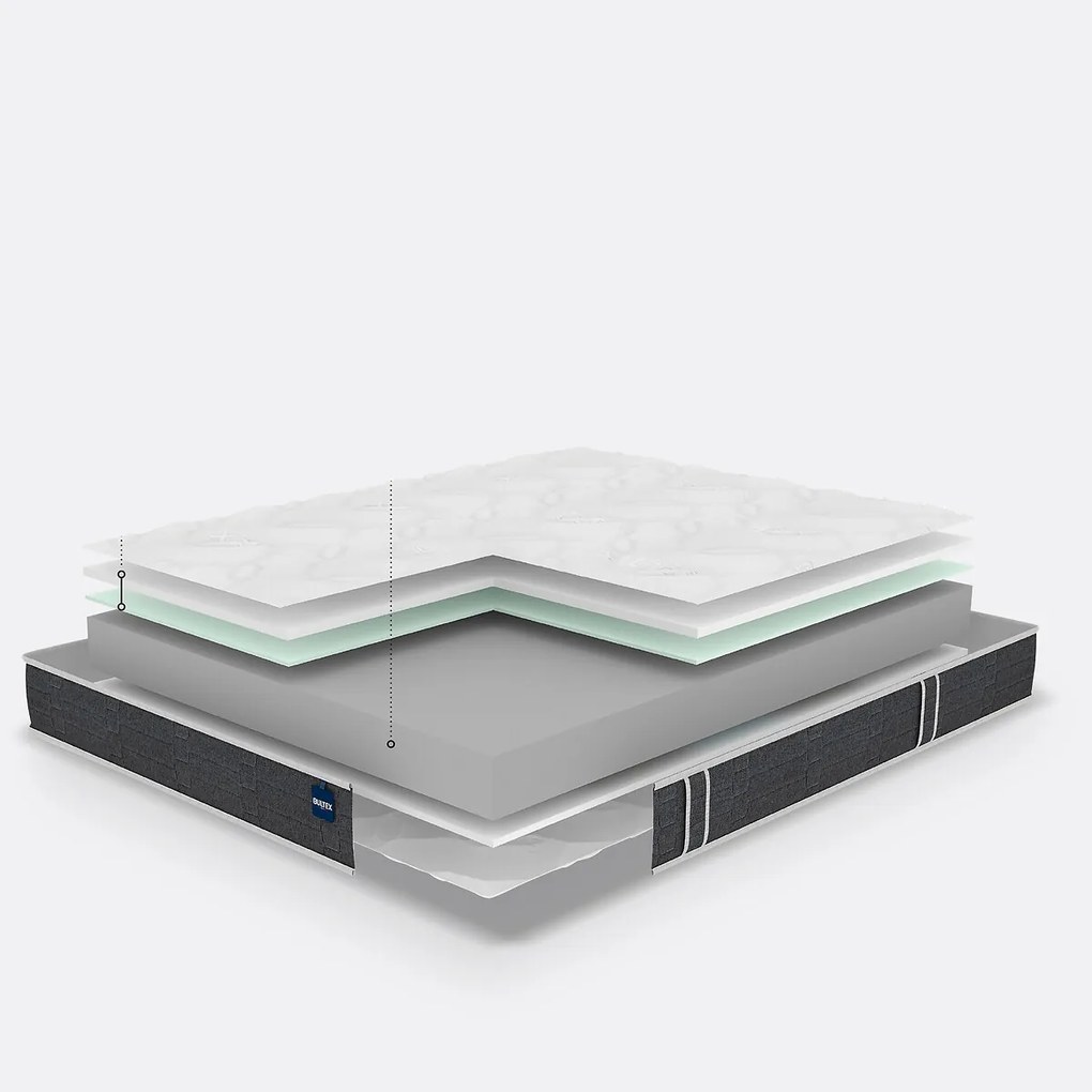 HR schuimmatras BULTEX®, 20 cm