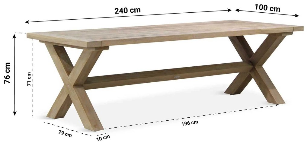 Tuinset 6 personen 240 cm Wicker Grijs Garden Collections Lincoln/Oregon