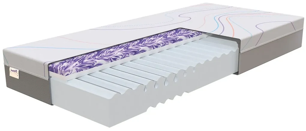 M line Wave matras 180 x 200