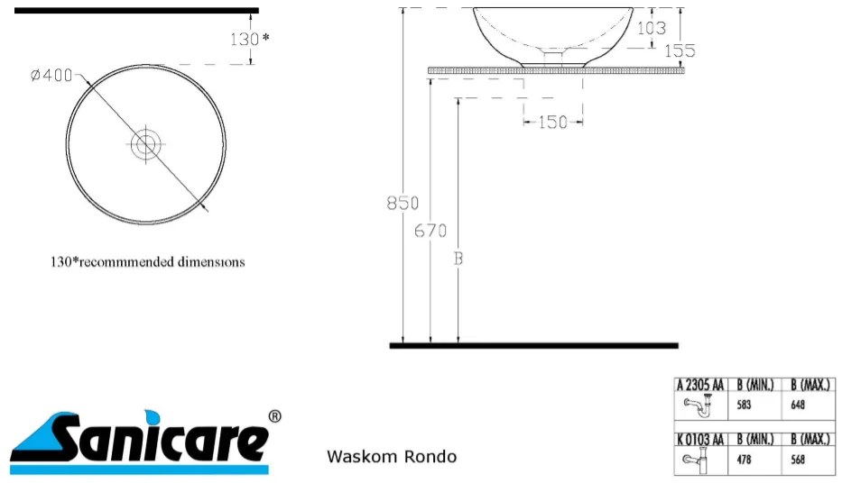 Sanicare waskom Rondo 40 cm.