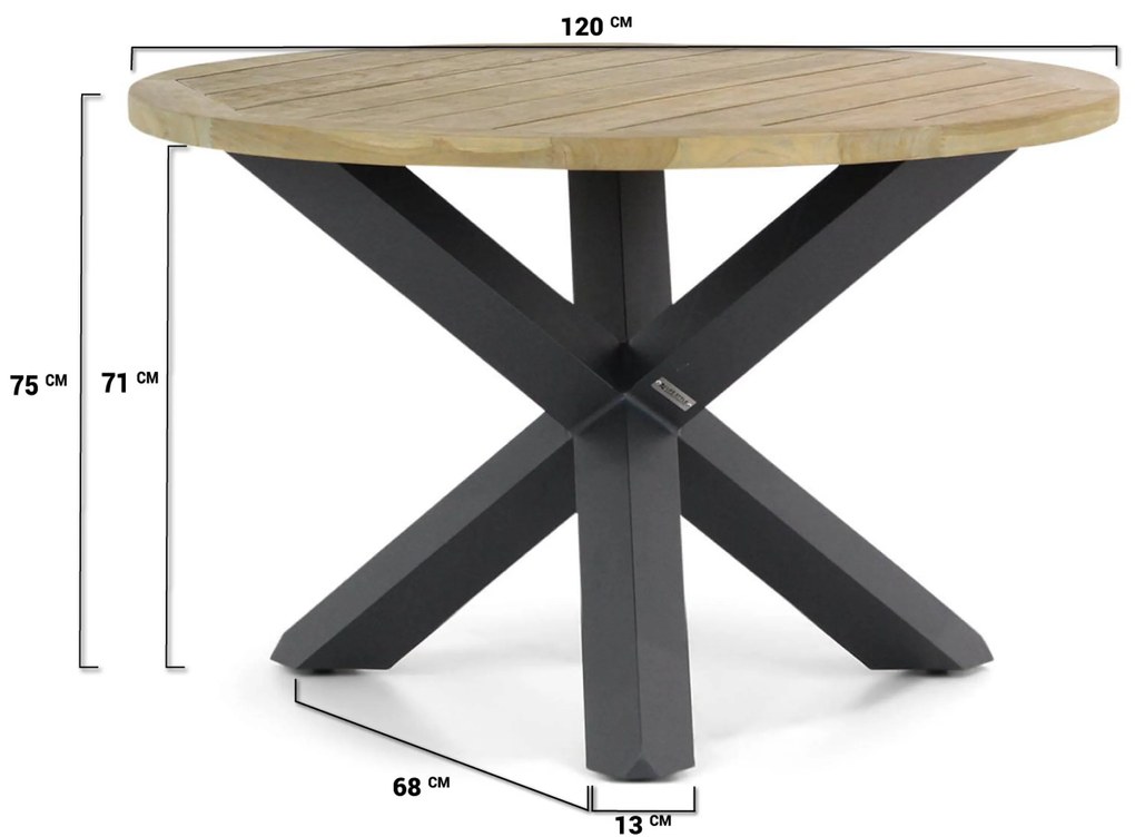 Tuinset Ronde Tuintafel 4 personen 120 cm Aluminium Grijs Santika Furniture Santika
