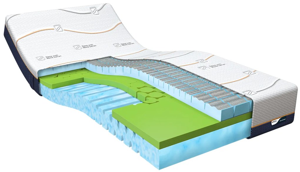 M line  Cool Motion 3 Traagschuim matras 120 x 210 x 22 cm - tot 140 kg 120 x 210 cm