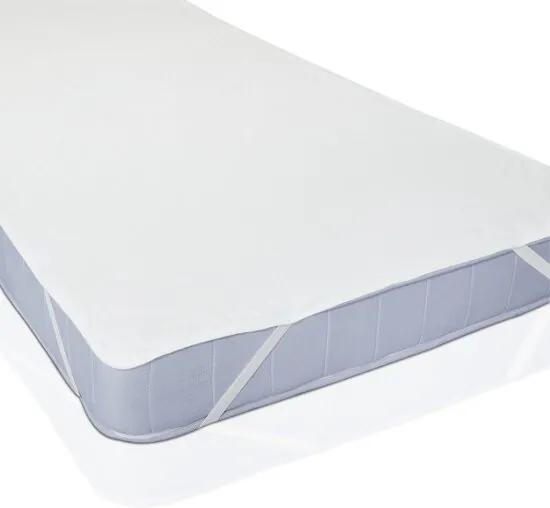 Waterdichte matrasbeschermer en kussenloop - in verschillende maten verkrijgbaar - 90 x 200 cm