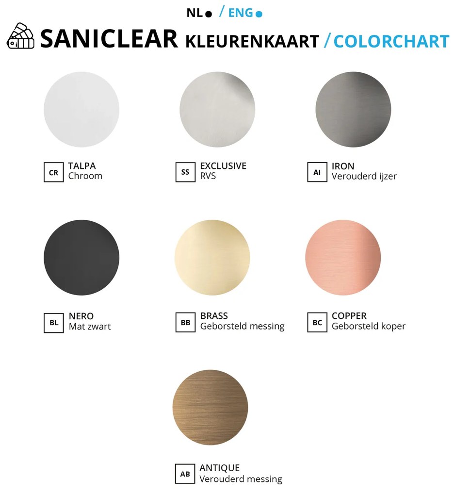 Saniclear Ridge inloopdouche 100x200cm ribbelglas chroom