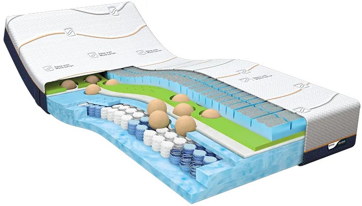 M line Cool Motion 7 Traagschuim matras 80 x 220 x 26 cm - tot 140 kg 80 x 220 cm