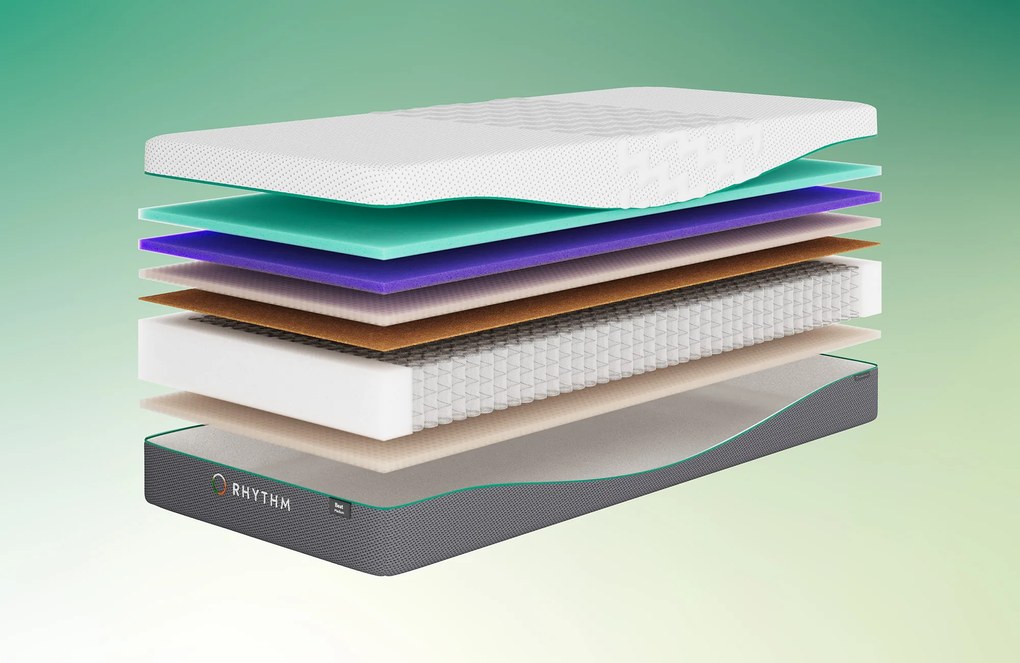 Rhythm Beat Matras – Bij Swiss Sense