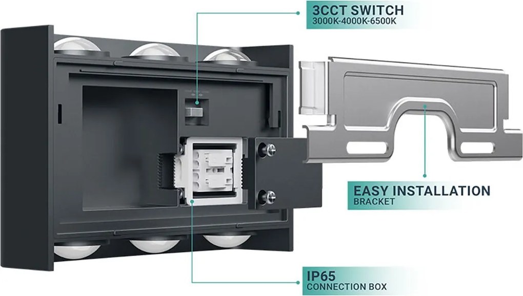 LED Wandlamp Brinton Victo - Antraciet 6W 16x10cm