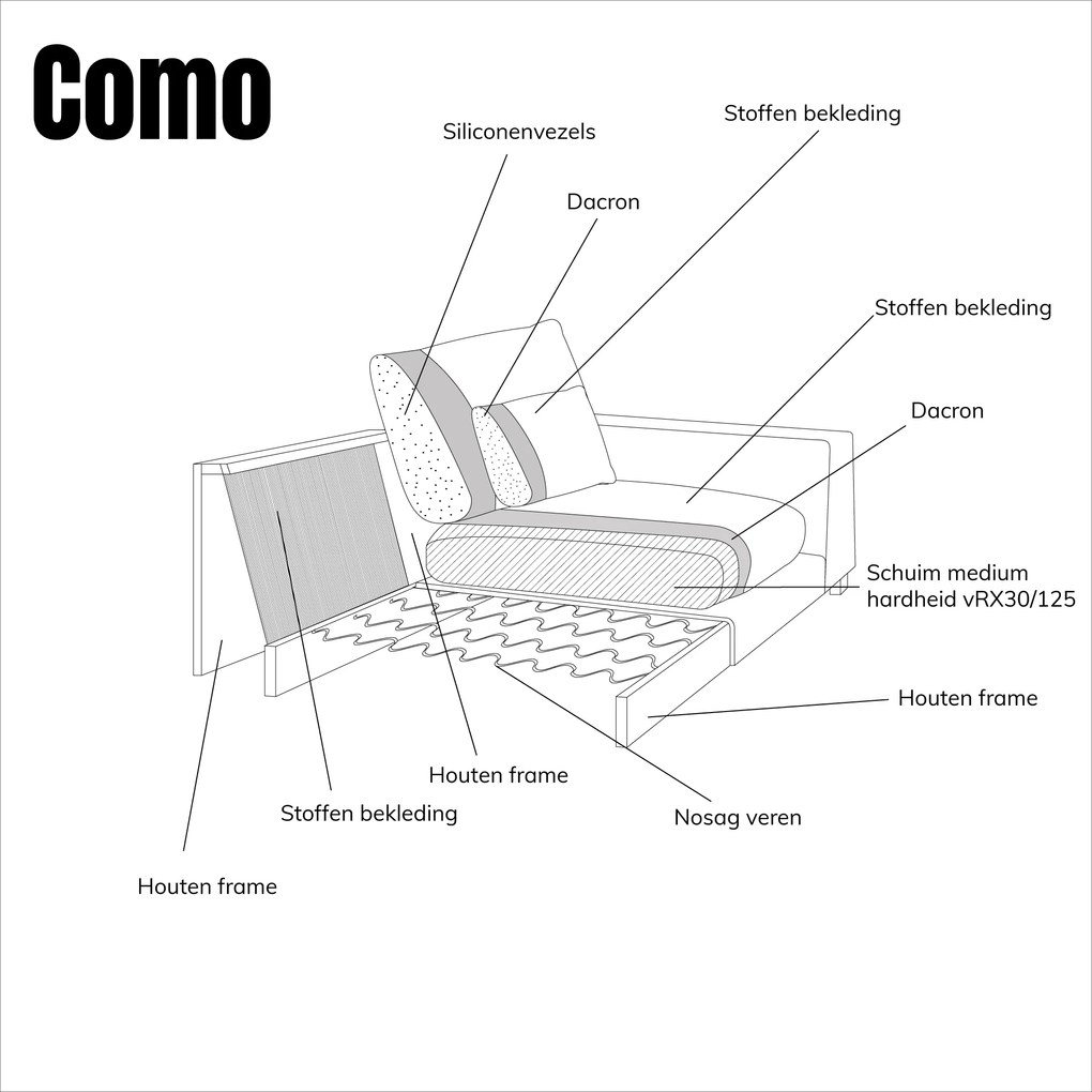 PEPP Interiors Como Grote Bank Met Ronde Chaise Longue Links Beige Mix Puente 09