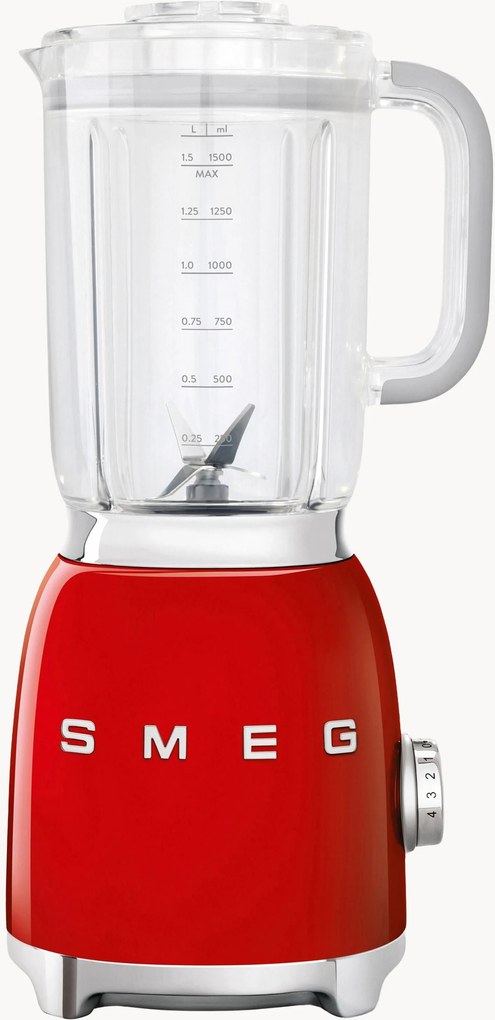 Blender 50's Style