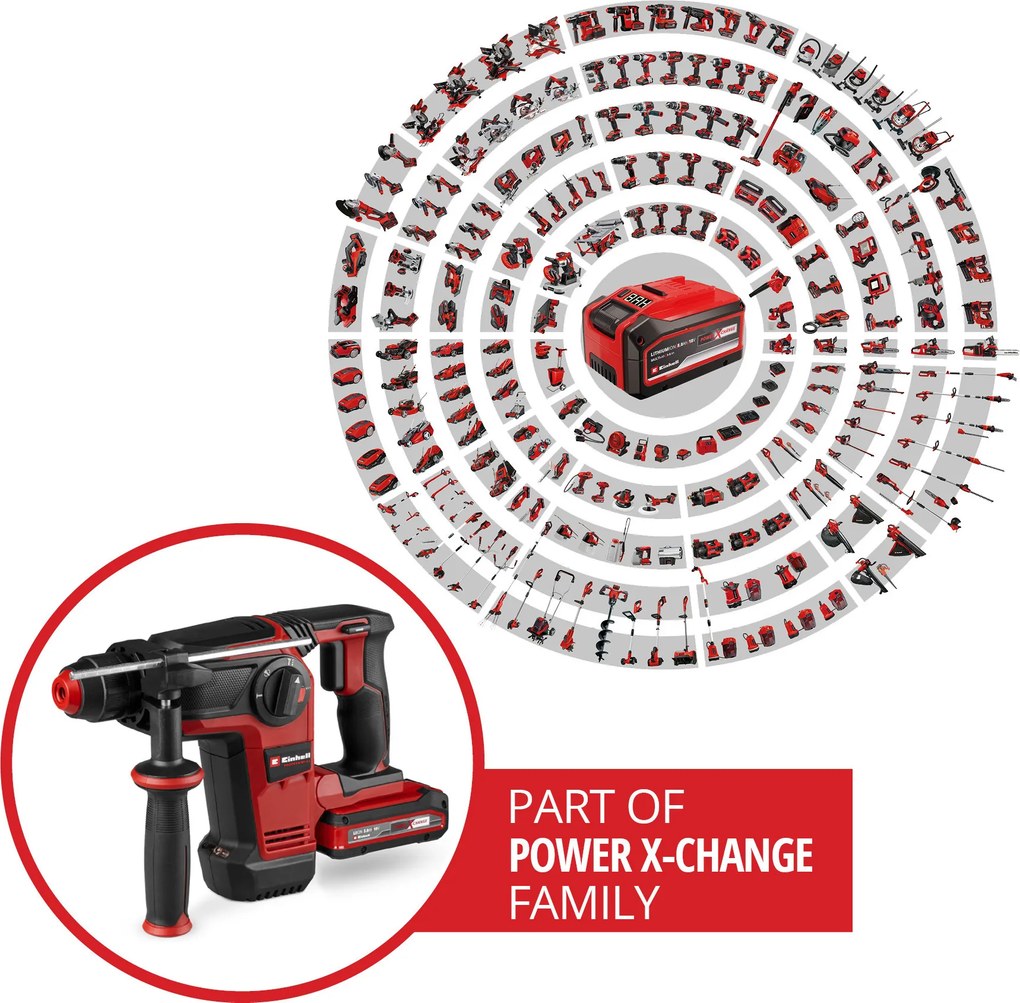 Einhell TP-HD 18/28 Li BL+4 (1x3,0Ah+) - PROFESSIONAL Accu Boorhamer - Power X-Change