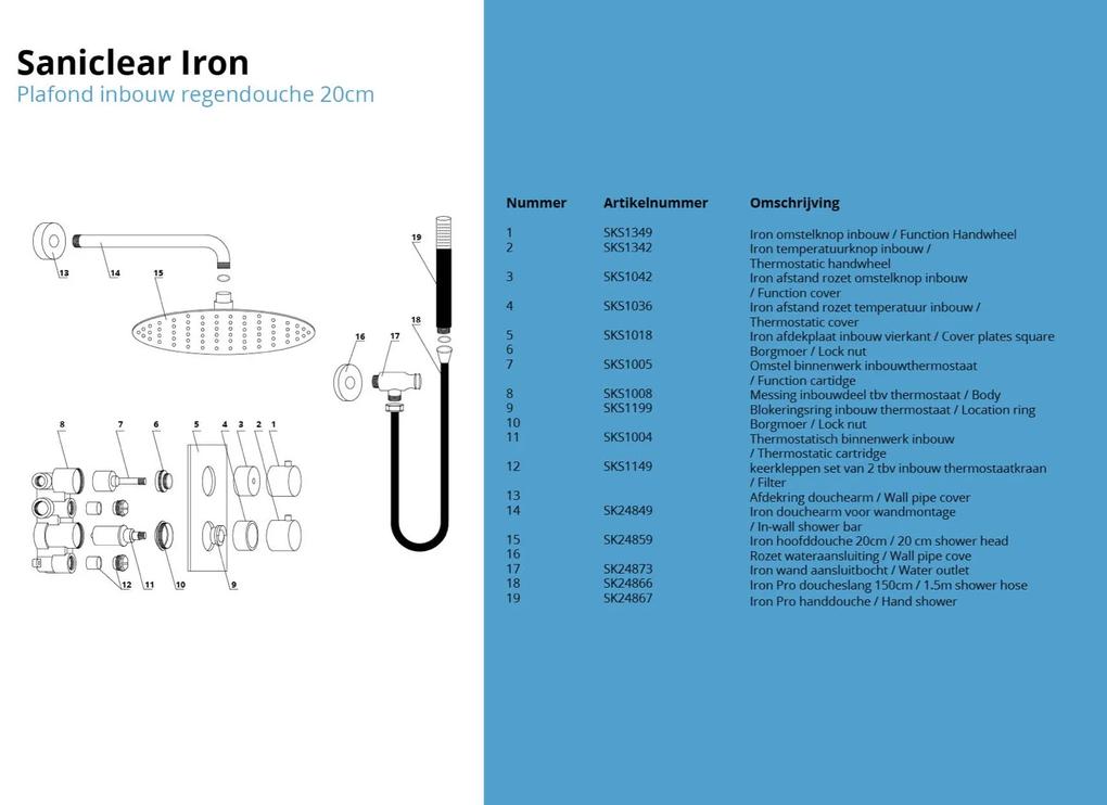 Saniclear Iron Pro inbouw regendouche met wandarm en 20cm hoofddouche verouderd ijzer - gunmetal