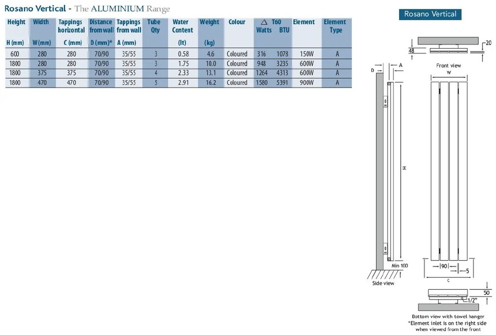 Eastbrook Rosano verticale aluminium radiator 180x47cm Antraciet 1580 watt