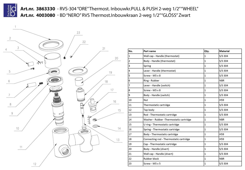 Best Design Nero 1/2" thermostatische inbouwkraan 2-weg zwart RVS