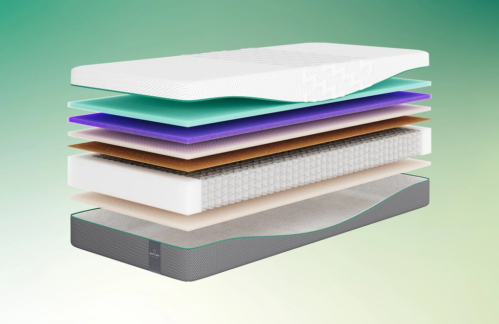 Rhythm Beat Matras – Bij Swiss Sense