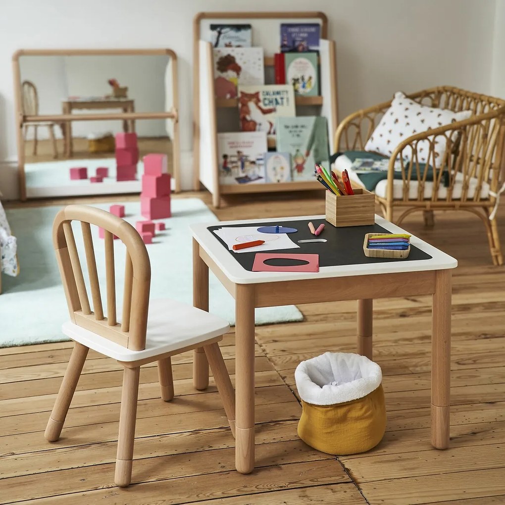 Evolutieve activiteitentafel, Simoni