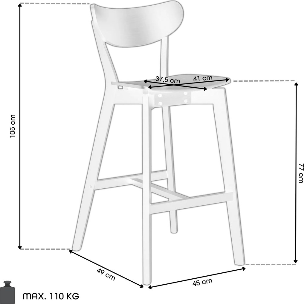 ROXY Zwart – HOUTEN BARSTOEL VOOR KEUKEN, WOONKAMER EN RESTAURANT IN RETROSTIJL