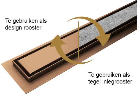 Mueller Bronzo douchegoot met tegelrooster en flens 70x7cm geborsteld brons