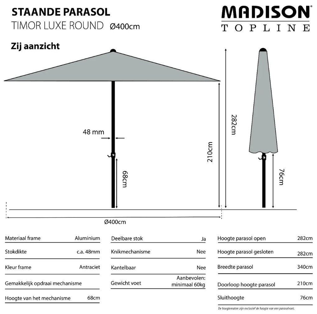 Madison stokparasol timor luxe grey 400 cm.
