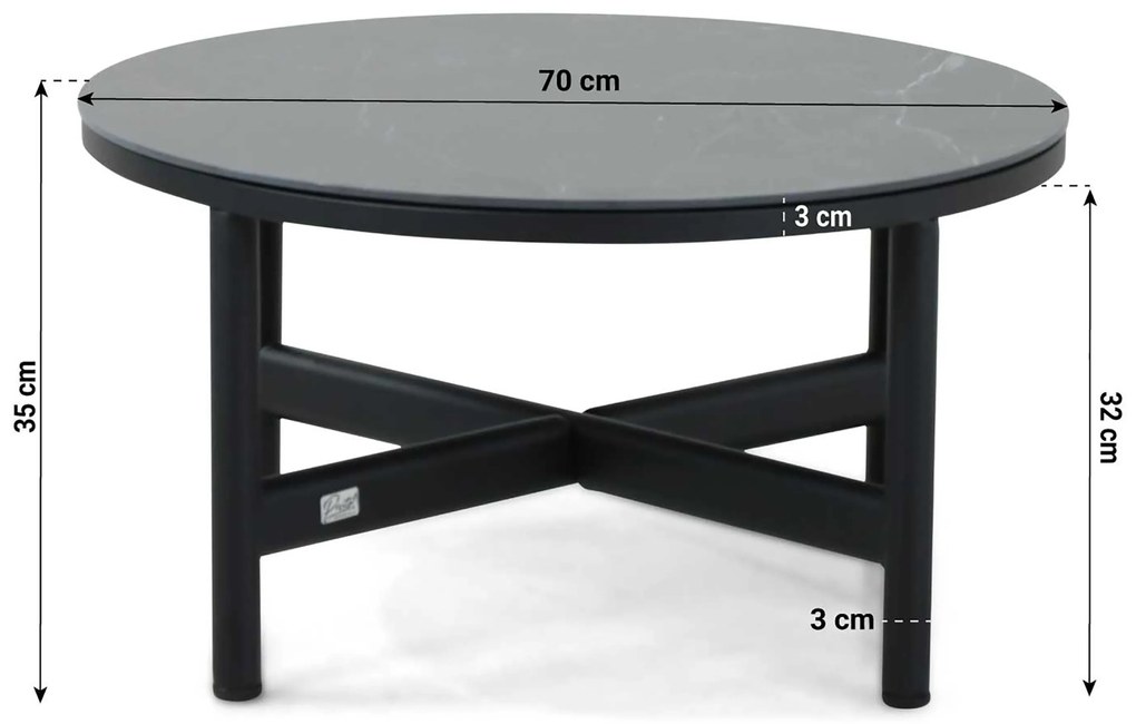 Stoel en Bank Loungeset 5 personen Aluminium/wicker Zwart Hartman Nice/Terraturn