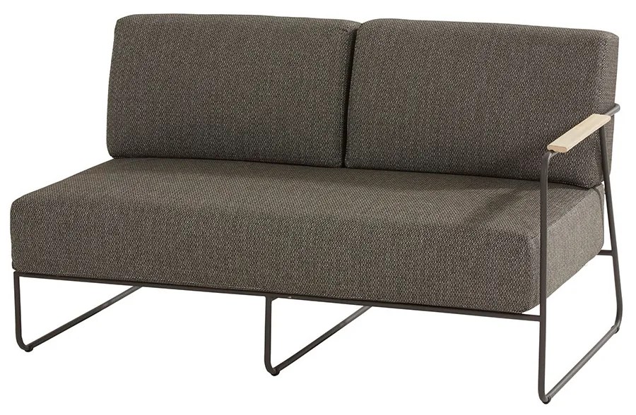 4 Seasons Coast loungeset 4-delig - Dali loungetafel