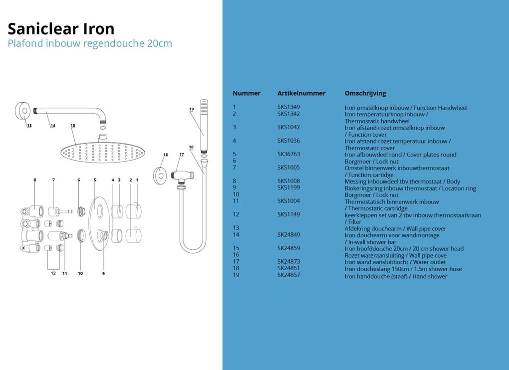 Saniclear Iron inbouw regendouche rond met 20cm hoofddouche en muurarm verouderd ijzer - gunmetal